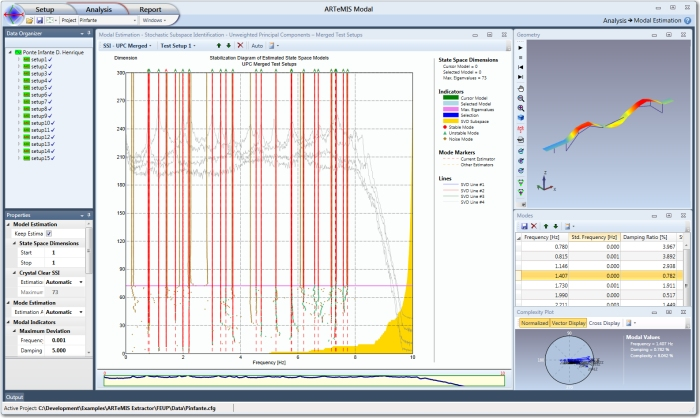 Modal Analysis Of The Infante D Henrique Bridge Portugal Structural Vibration Solutions