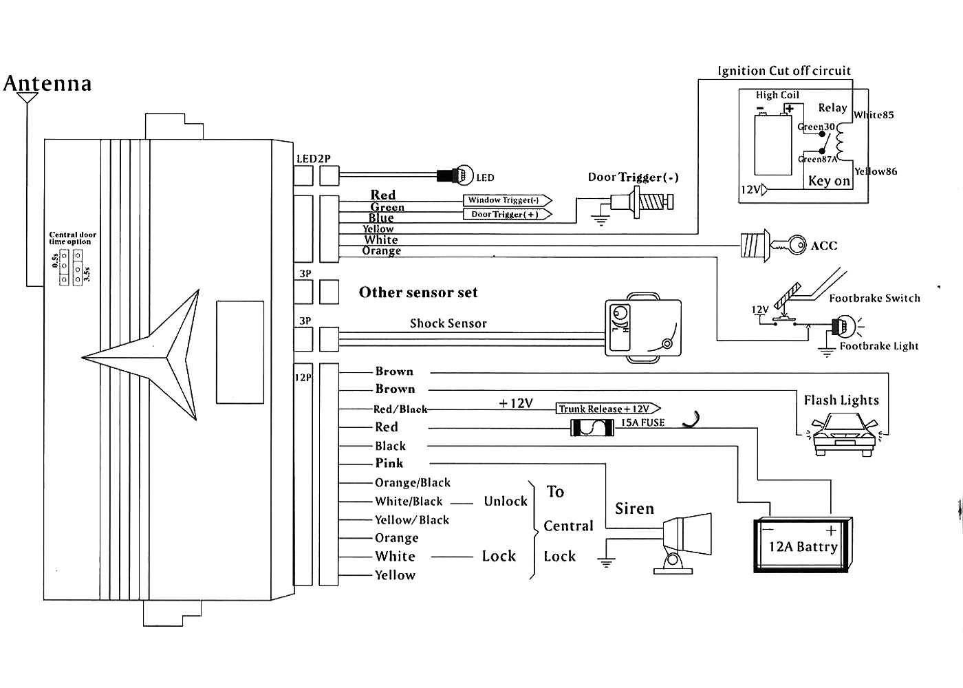 Diagram Wiring Diagram Bmw E36 Central Locking Full Version Hd Quality Central Locking Kdiagramabac Agrispecolizzi It