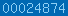 blog stats