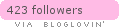 Follow on Bloglovin