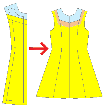 プリンセスラインワンピースの型紙をスクエアネックに 手作り服の作り方と型紙ｕｓａｋｏの洋裁工房更新履歴ブログ