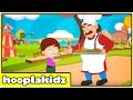 Nursery Rhymes - Simple Simon song with Lyrics