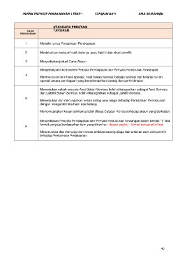 Page 41 Prinsip Perakaunan Tingkatan 4 Pelajar