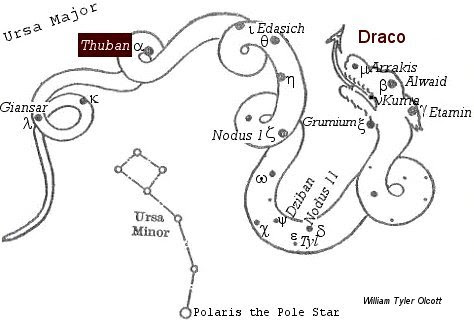 Image result for thuban draco