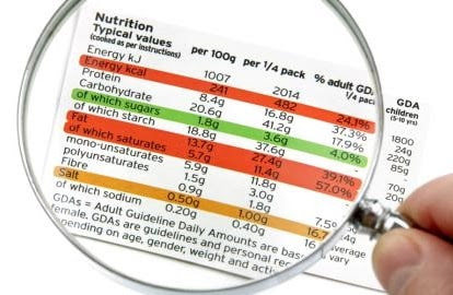 How to Read Food Labels - Food Labels Explained