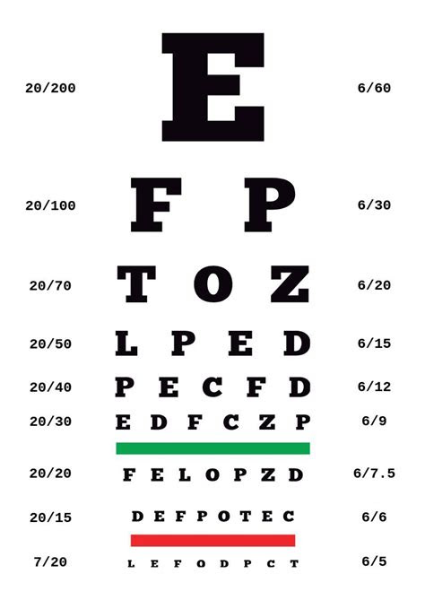  eye test chart in illustrator pdf download templatenet