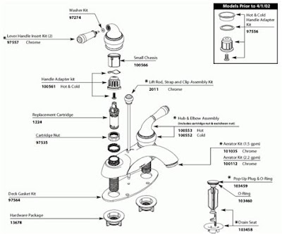 Kohler Tub Faucet Parts: Everything You Need To Know