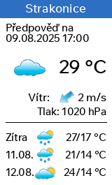 Počasí Strakonice - Slunečno.cz