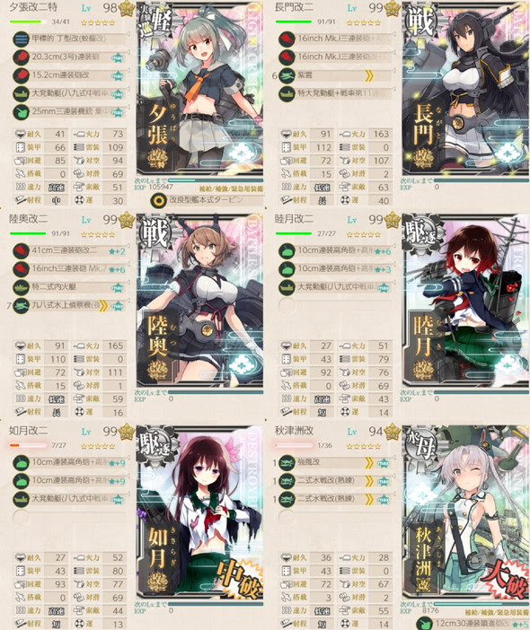 クォータリー 2 4 6 1 6 3 6 4 第二期 戦果拡張任務 Z作戦 前段作戦 攻略 年9月 艦これこれくと 艦これ攻略
