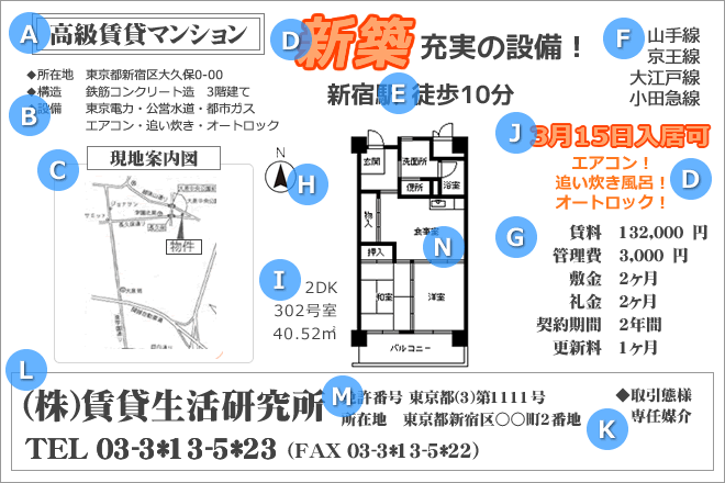 賃貸物件の間取り図や資料の見方 賃貸博士