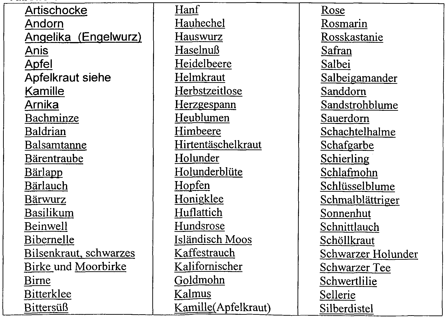 basische lebensmittel tabelle