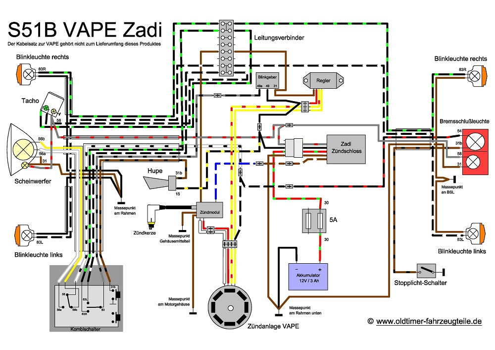 Schaltplan S51 Kombischalter - Wiring Diagram