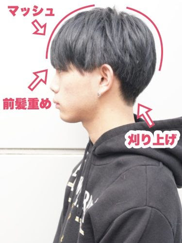 イメージ