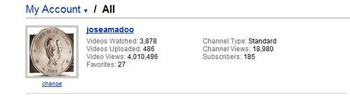 Millones
