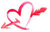 post signature