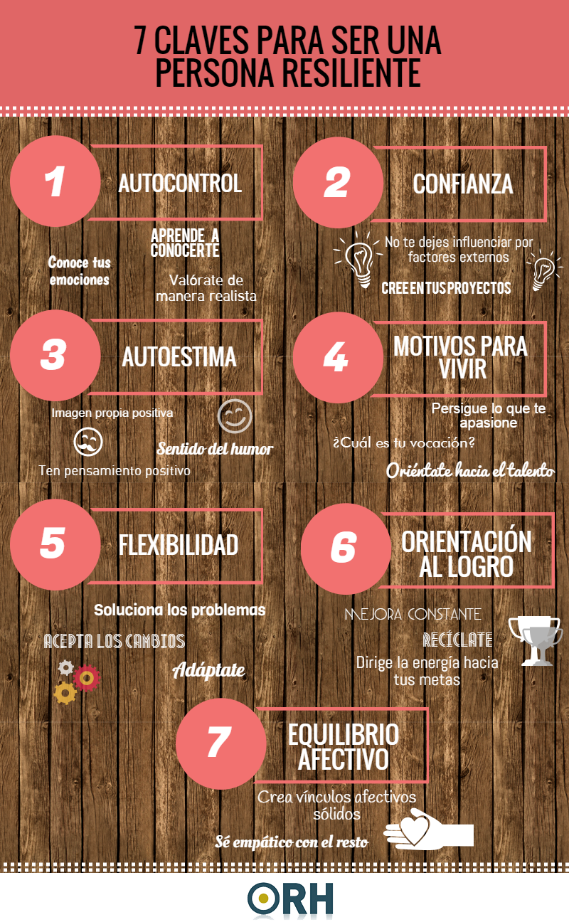 7 claves para ser una persona resiliente