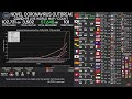  LIVE Coronavirus Pandemic: Real Time Counter, World Map, News