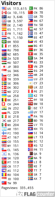 free counters