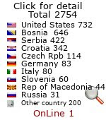 promotion and affiliation