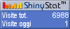 Statistiche