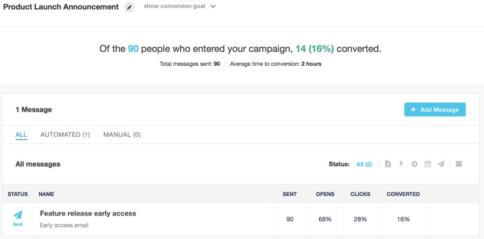 product-launch-announcement-kissmetrics-campaigns