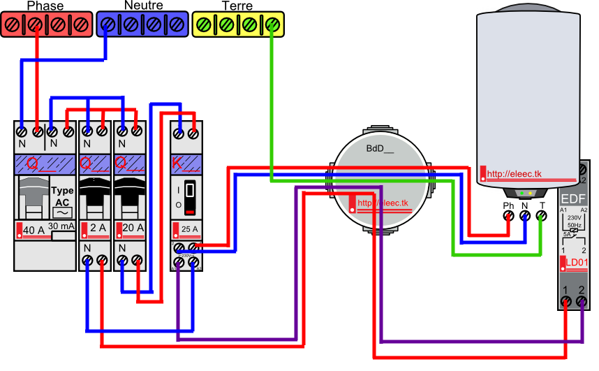 Chauffe eau | MyEleec : Site et forum d'entraide Scolaire en
