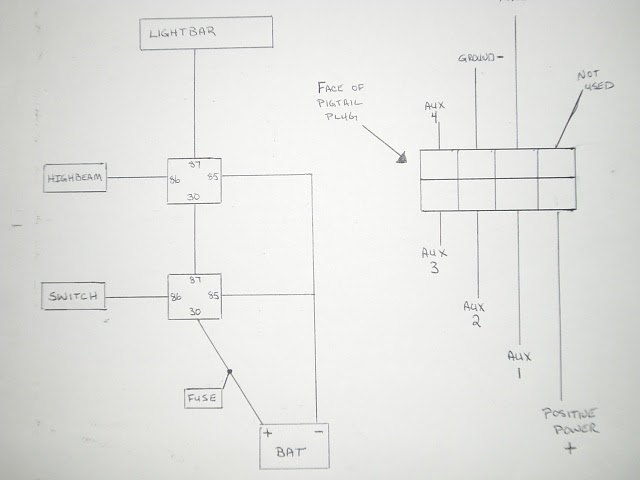 2011 Ford F150 6.2 L Upfitter Wiring Colors : 2010 Ford Upfitter