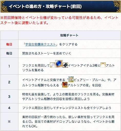 椿木 ずっとハイフン Fluegel11 18年3月のツイート ツイセーブ