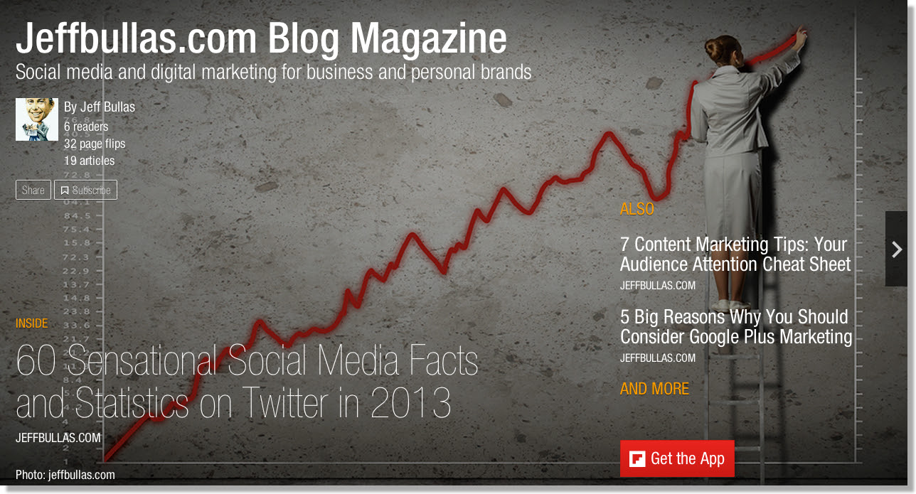 5 Ways Brands can market with Flipboard 