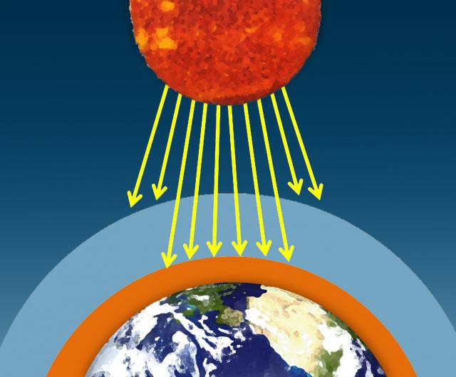 The Natural Greenhouse Effect - Stage 1 
