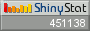 Free hit counters