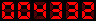 HTML Hit Counter