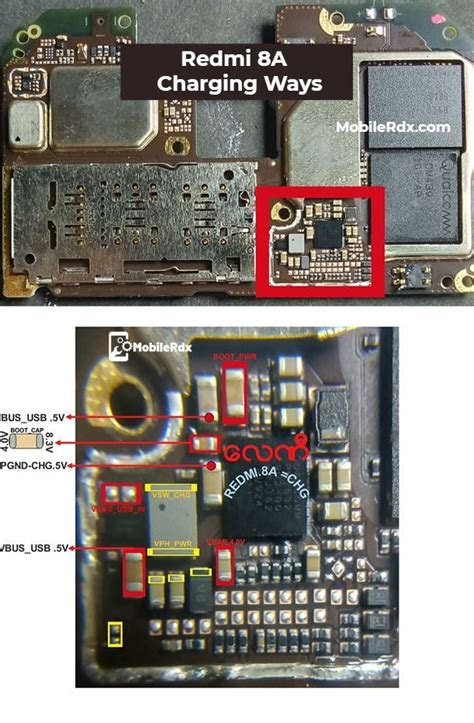 But that unique build makes taking a photo or recording a video a unique and wonderful experience. Redmi 8A Not Charging Problem Charging Ways | Smartphone