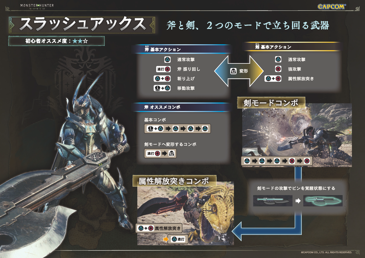 Mhw スラッシュアックスの極みvol 1 モンハンネット速報