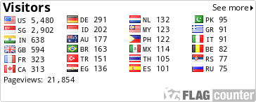 free counters