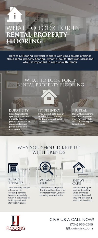 What To Know About Renting