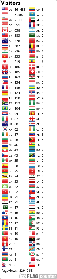 Flag Counter