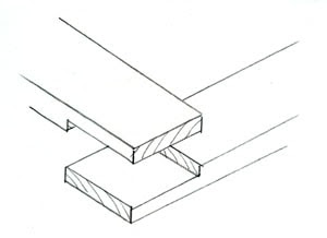 Half Lap Joint