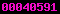 blogger analytics