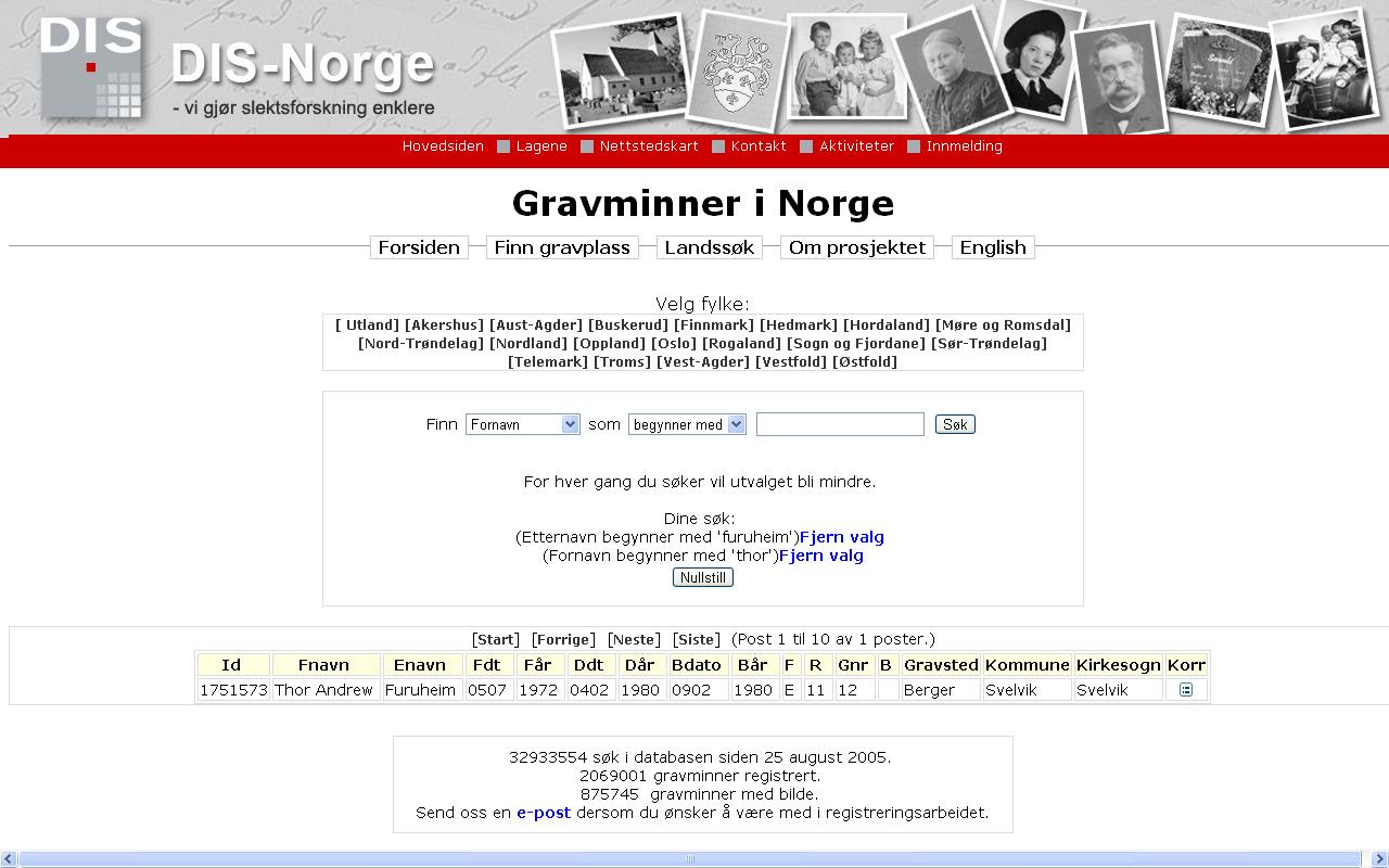 døde i hagen