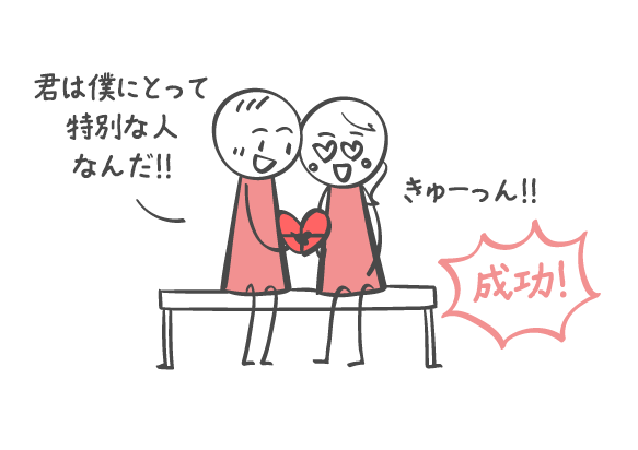 告白するならこんな言葉で 男女別胸キュンセリフ 恋愛の科学