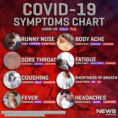 Webjan 4, 2023 · a person with pneumonia may have a dry cough or a cough that produces thick sputum that is. phlegm color chart scapemfase