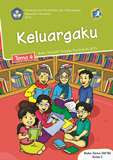  Paling tidak kita sudah mempersiapkan segalanya terutama buku teks pelajaran Download Beberapa Buku Pelajaran Kurikulum 2013 SD dan SMP
