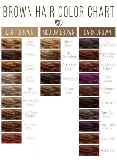  hair color shade chart
