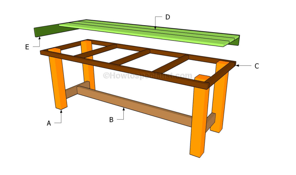 ... patio table | HowToSpecialist - How to Build, Step by Step DIY Plans