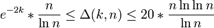 e^{-2k}*\frac{n}{\ln n} \le \Delta(k,n) \le 20*\frac{n \ln \ln n}{\ln n}
