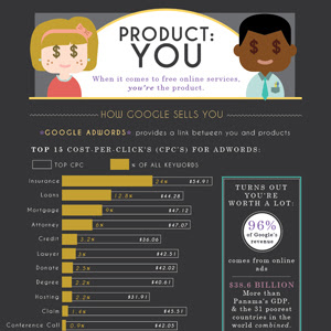 Product-You_THUMB