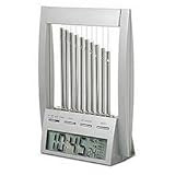 Electronic Wind Chime Alarm Clock - 10 Chimes