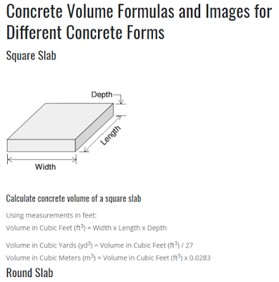 images How To Figure Out Cubic Yards construction