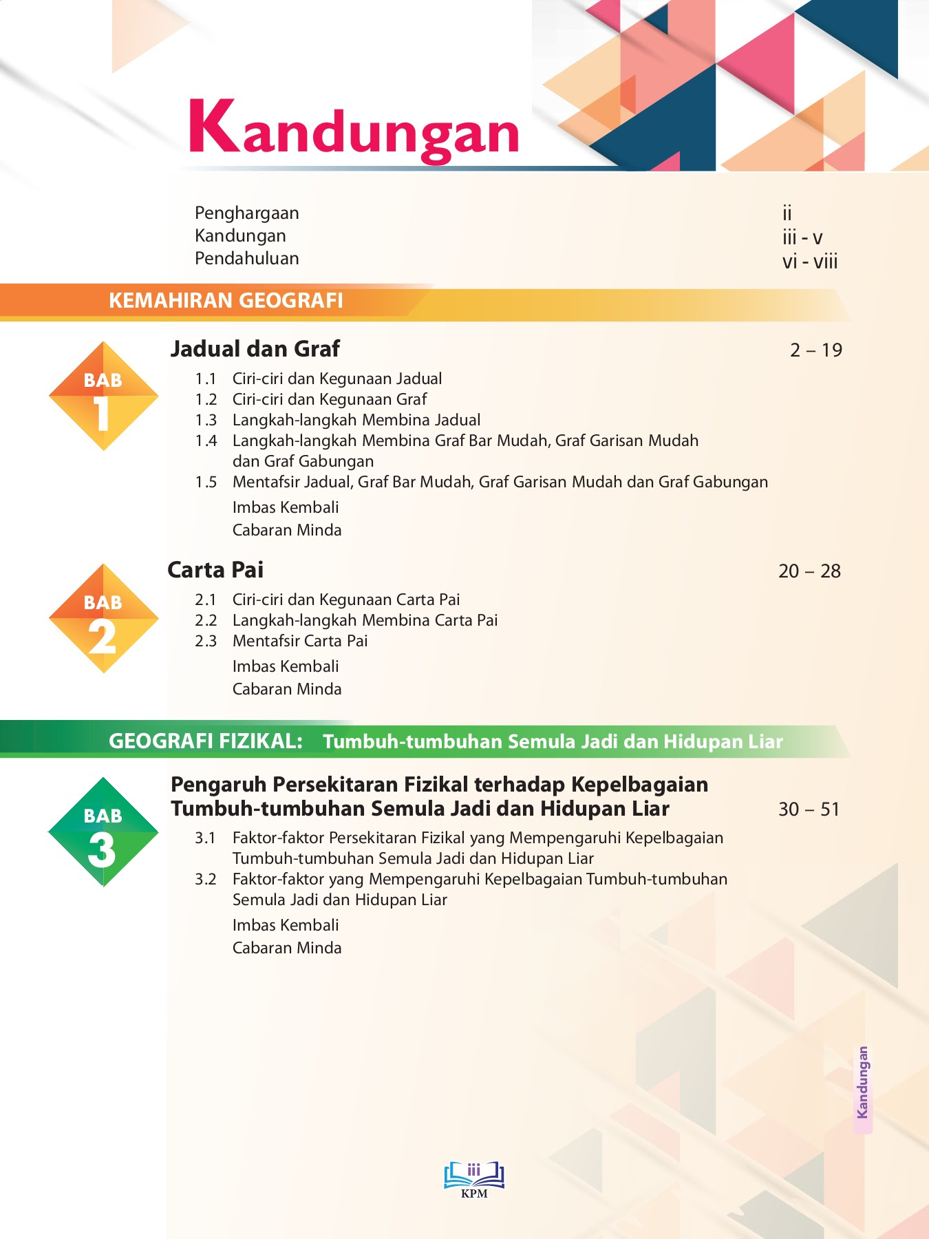 Buku Teks Geografi Tingkatan 3 Kssm